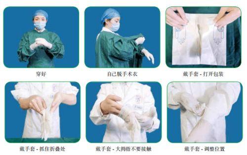 穿手术衣视频,从视频学习无菌操作技巧