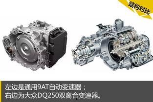 自动挡变速箱原理视频,自动挡变速箱工作原理深度解析