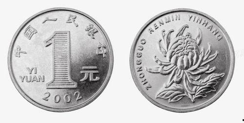 一元硬币图片大全,见证我国货币演变与历史变迁