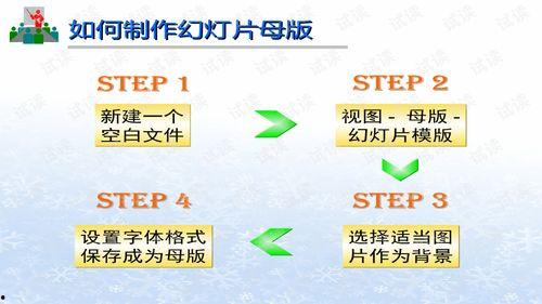 ppt培训视频,提升演示技巧与视觉呈现