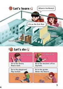 英语视频教材,Unlocking English Proficiency: A Comprehensive Overview of Video-Based Learning Materials