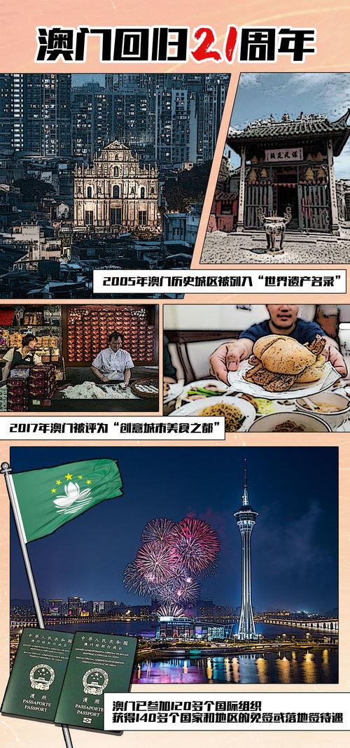 在线视频澳门,在线视频带你领略这座东方赌城的魅力