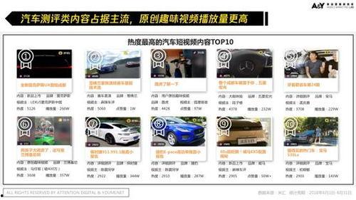 老司机视频网站,揭秘汽车行业幕后精彩瞬间
