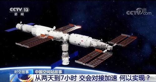空间站视频,揭秘中国空间站精彩瞬间