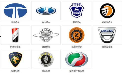 轿车标志图片大全,领略各大品牌风采