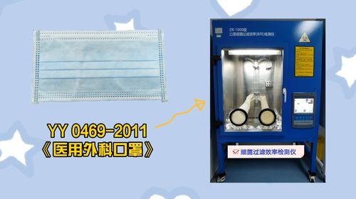 过滤实验视频,探索物质分离的奥秘