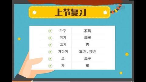 韩语教学视频,轻松入门韩语学习之旅