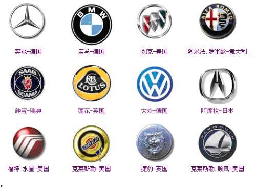 国产汽车标志图片大全